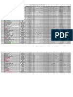 Carta Gantt Planificación Año 2023 Red Educativa Municipal