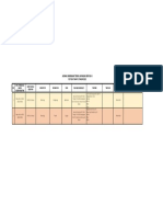 Jadwal Bimtek Tanggal 6