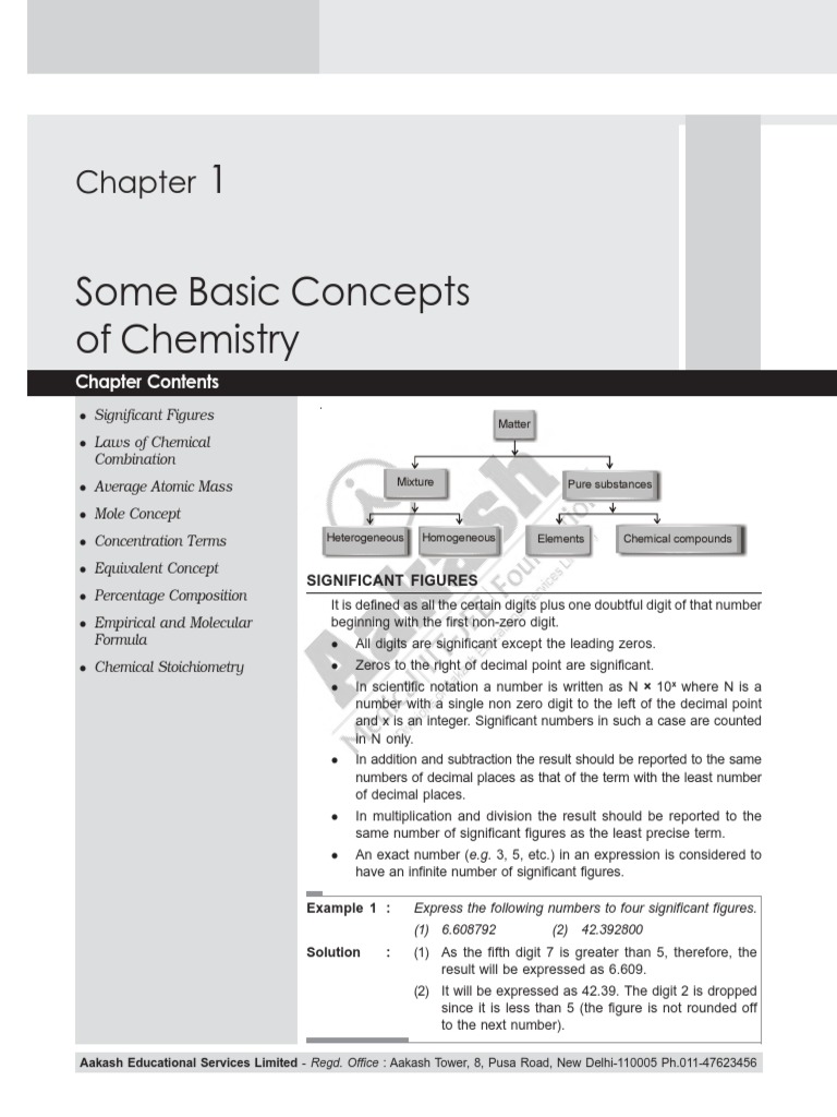 Basic Concepts of Chemistry Overview | PDF | Mole (Unit) | Molecules