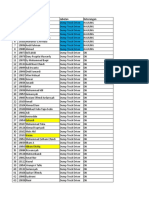 No Id Nama Jabatan Keterangan