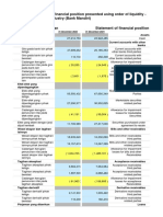 Des 2022 LK Bank Mandiri