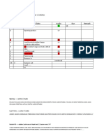 Contoh RUNDOWN Klopk Besar / Sekelas