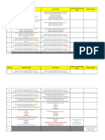 CI578 PT1 Programación Semanal 2023-01