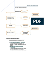 Niveles de Especificación Curricular