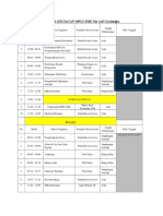 AGENDA KEGIATAN MPLS SMK Ma'arif Cicalengka