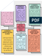 Mapa Conceptual Lluvia de Ideas Doodle Creativo Multicolor Pastel 