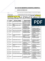 Orden Telef. Nº105 - 2023-Viii-Macrepol-Aya/Regpol-A/Divopus-C