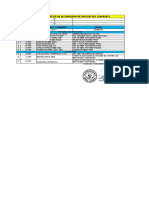 Parte Demostrativo de La Comisaria de Chuschi Del 12mar2023: Efectivos 13 Descuentos 3 Disponibles 10