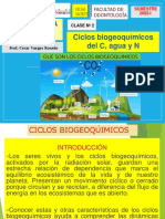 2.ciclos Biogeoquímicos