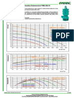 FAMer Dimensional FBS 20 - 4