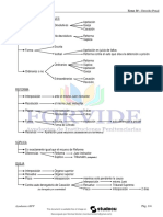 -esquema-recursos penal