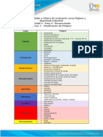 Anexo 1 - Clasificación de Peligros