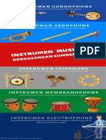 Klasifikasi Instrument Music