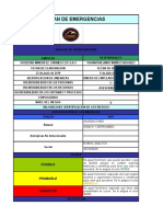 FT-SST-040 Formato Analisis de Amenzas y Vulnerabilidad