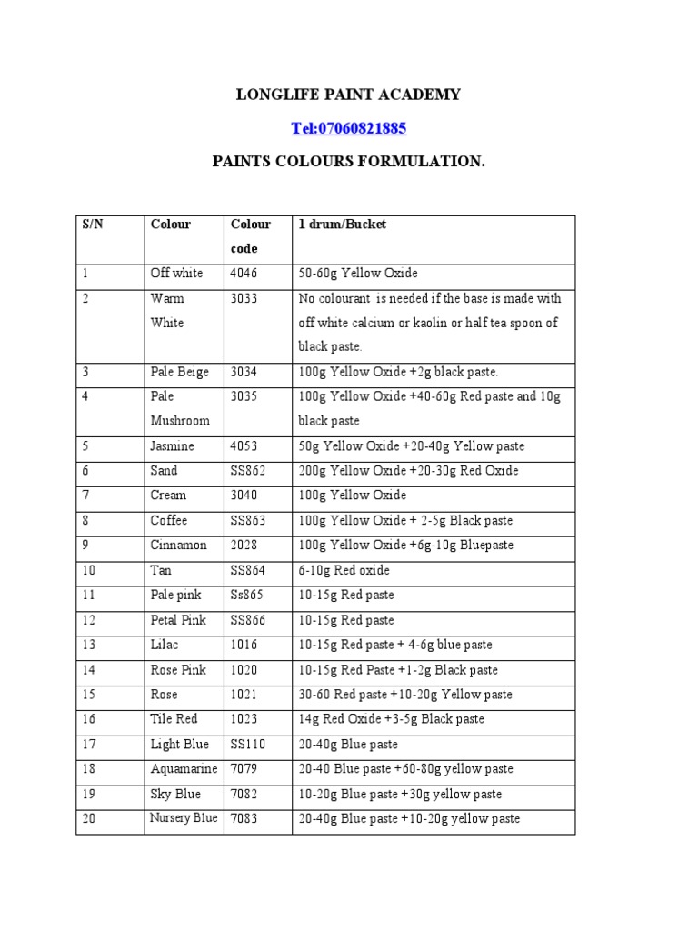 Paint Colors Formulation Guide | PDF | Blue | Yellow