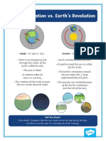 Earth - S Rotation and Revolution Poster