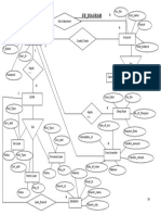 Er Diagram