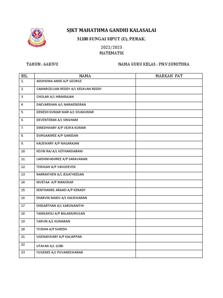 Kelas 6 Arivu Senarai Nama | PDF