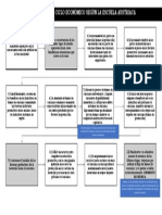 La Teoría Del Ciclo Económico Según La Escuela Austriaca