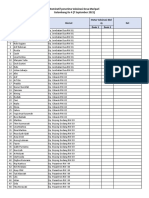 Nominatif Penerima Vaksin Desa Maripari Gelombang 4