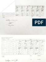 Absensi Team Aktivasi 16 Mei - 15 Juni 2022