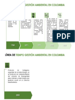 Línea de Tiempo Gestión Ambiental en Colombia
