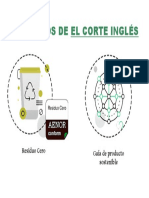 Proyectos de El Corte Inglés: Residuo Cero Guía de Producto Sostenible