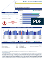 Análisis consumo residencial 16kWh