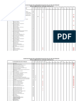 Cuadro de Enlaces de Clasificadores de Gastos Con Los Tipos de Operación Mòdulo Administrativo Y Contable-Ejercicio 2010