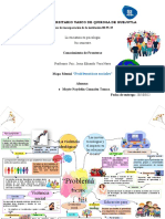 Mapa Mental Problematicas Sociales