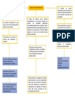 Origen Derecho