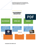 Plataformas Educativas: Blackboard Open Lms Sumadi