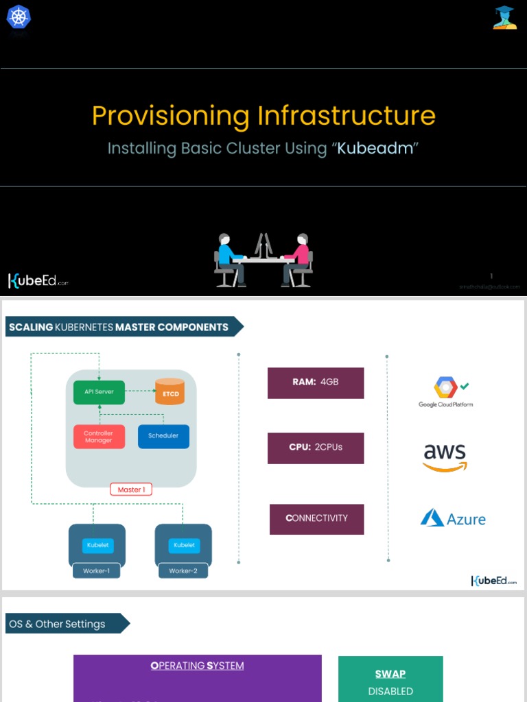 00104Provisioning Underlying Infrastructure PDF