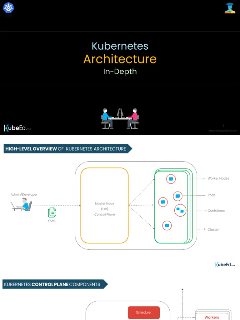 00103Understanding Architecture & Components in Depth PDF