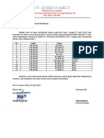 Surat%20Izin%20CV%20Queen-1-1