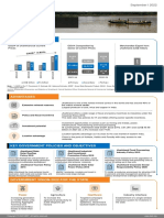 Jharkhand: Economic Snapshot