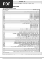 BMW Dtc Codes