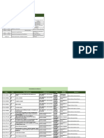 Asignación de Evaluadores Rlo 2023 - Final