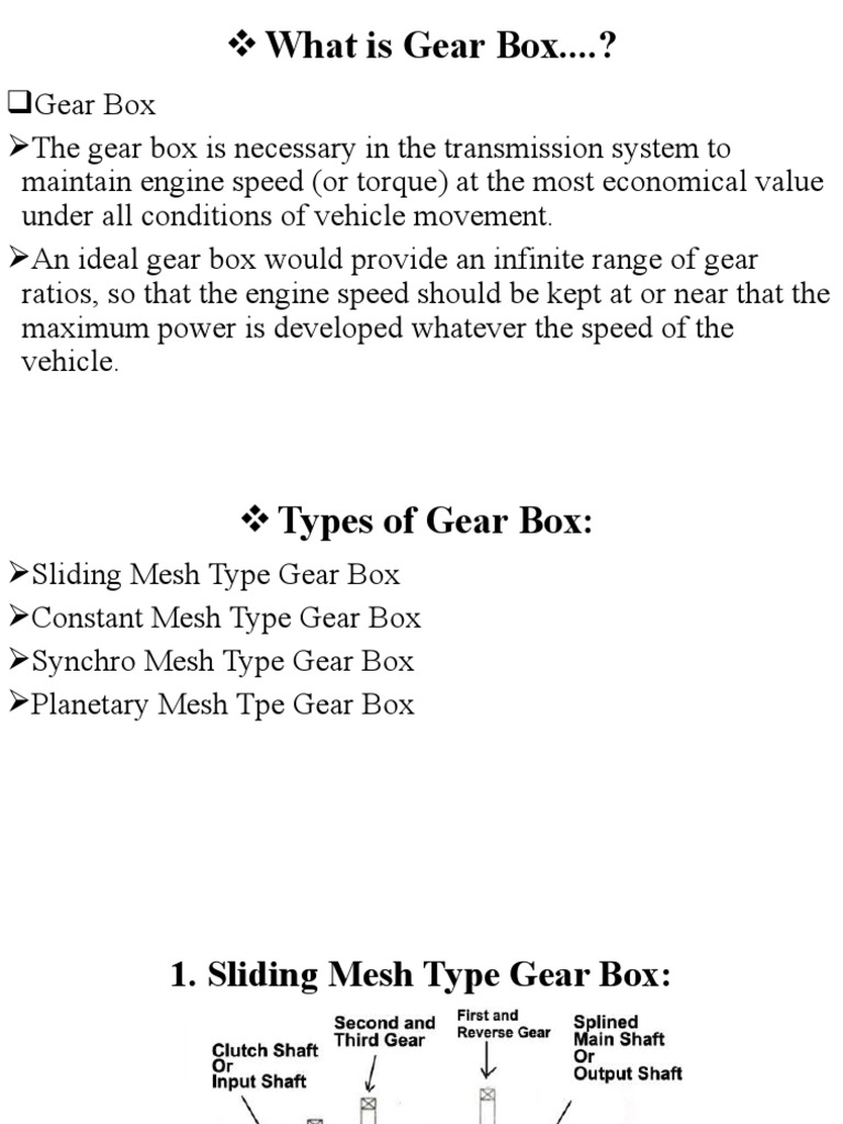 What Is Gear Box.... ? PDF Manual Transmission Gear