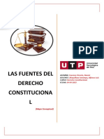 Las Fuentes Del Derecho Constituciona L: (Mapa Conceptual)