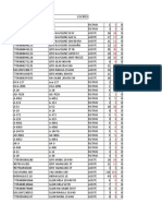 Lista de productos 1/9/2015