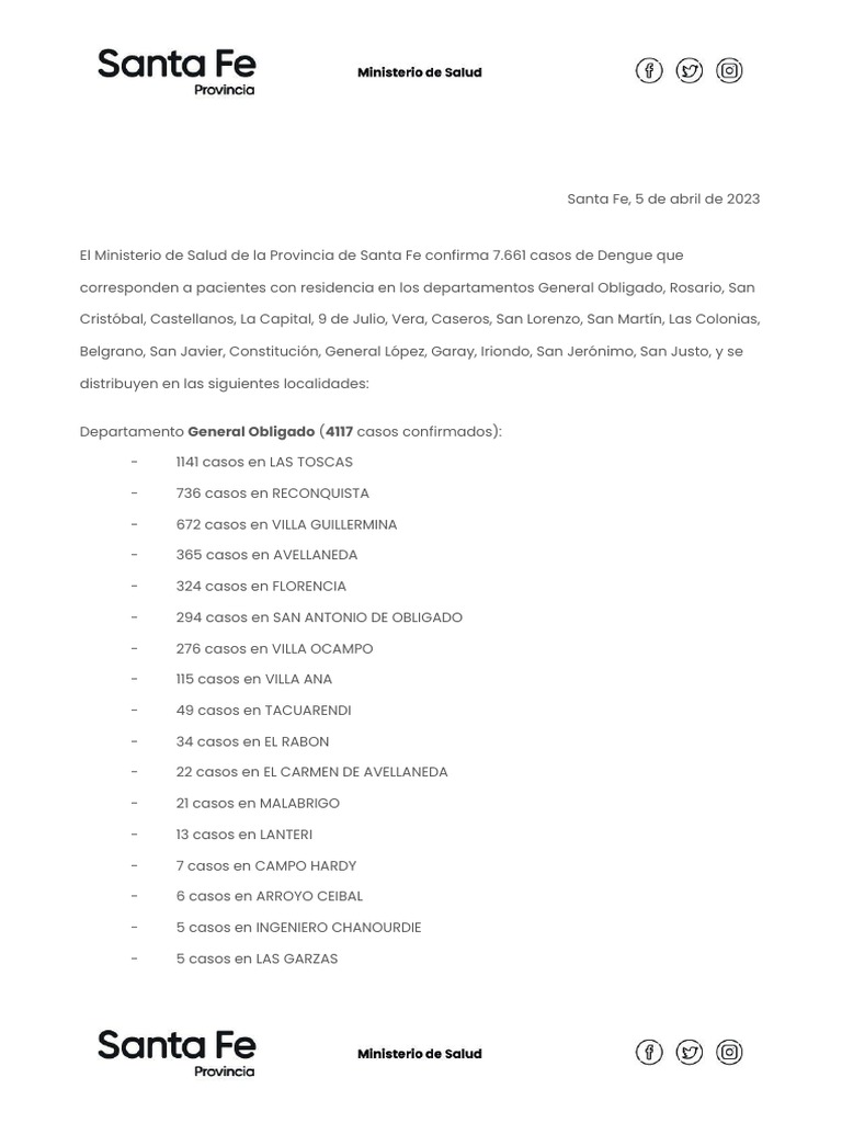 Confirman 7.661 Casos de Dengue en Santa Fe: El Departamento Rosario ...