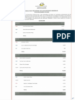 Resultados preliminares de las elecciones generales del 3 de noviembre de 2020