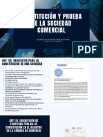 Constitución Y Prueba de La Sociedad Comercial: DECRETO 410 DE 1971 Del Codigo de Comercio Libro 2 Titulo I Capitulo II