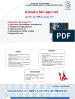 Total Quality Management: Trabajo N°3 de TQM Del Grupo N°3