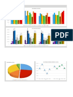 Excel Dashboard Templates 37