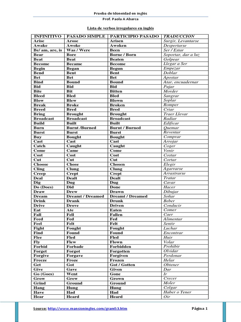 Lista de Verbos Irregulares Con Traducción PDF