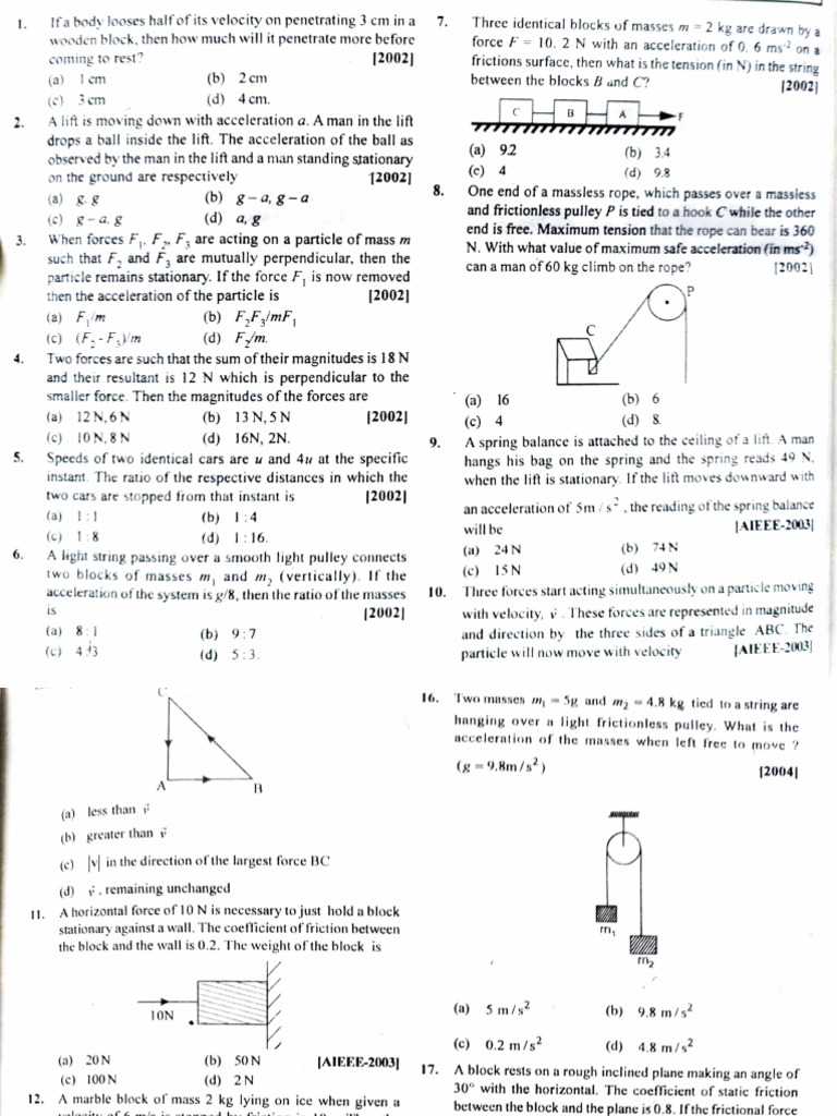 Laws of Motion (Neet Jee) PDF Force Friction