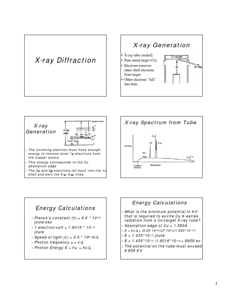 09X Rays | PDF | X Ray Crystallography | Diffraction
