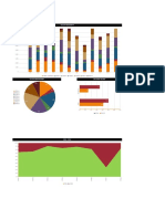 Excel Dashboard Templates 31